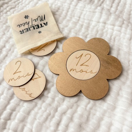 Carte Étapes Fleur – Mois Interchangeables