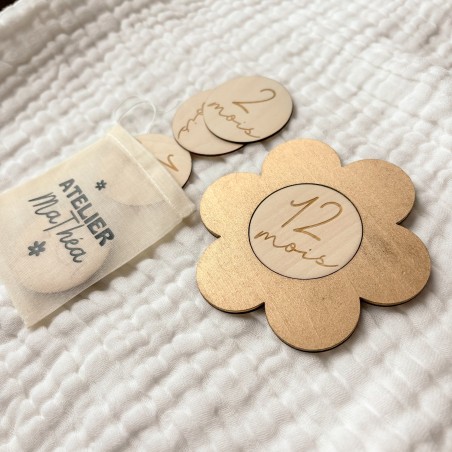 Carte Étapes Fleur – Mois Interchangeables