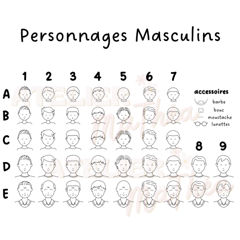 Suspension Noël - Portrait de Famille personnalisé – Gravure sur bois 🎄