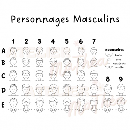 Suspension Noël - Portrait de Famille personnalisé – Gravure sur bois 🎄