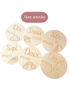 1ère Année - Cartes étapes en Bois - Espace